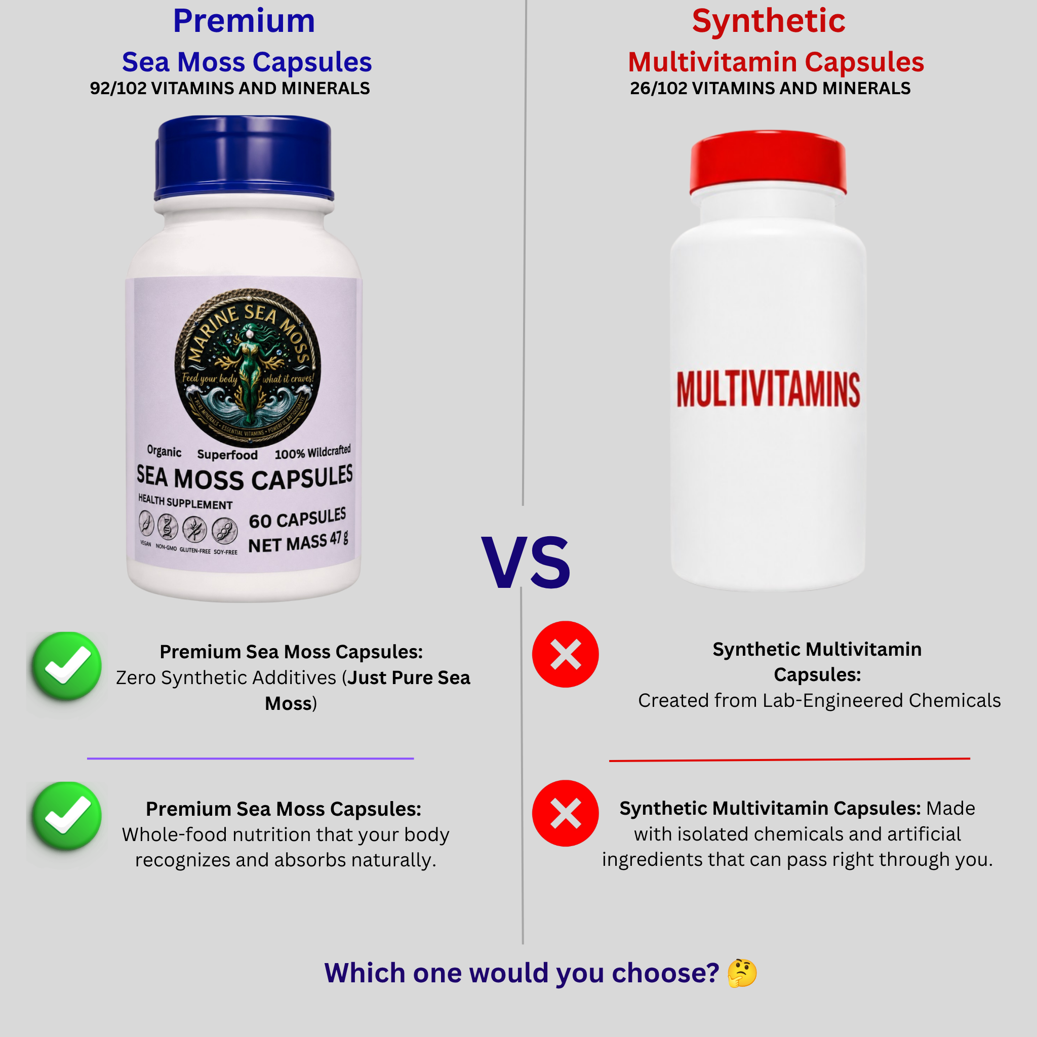 Comparison infographic showing Premium Sea Moss Capsules with 92 out of 102 vitamins and minerals versus synthetic multivitamin capsules